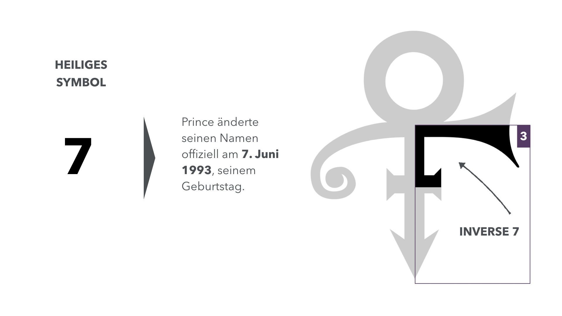 Patrick Andersen Brand Consultancy Prince Love Symbol decoded